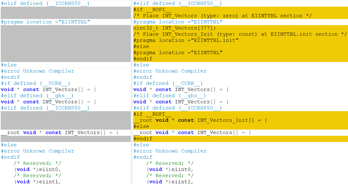 5cd7e7f3461a7e9b0fccf5fafa1e84d8