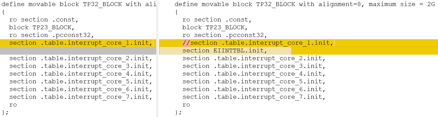 58641ec4dd2c3b064e5a8cc428884238