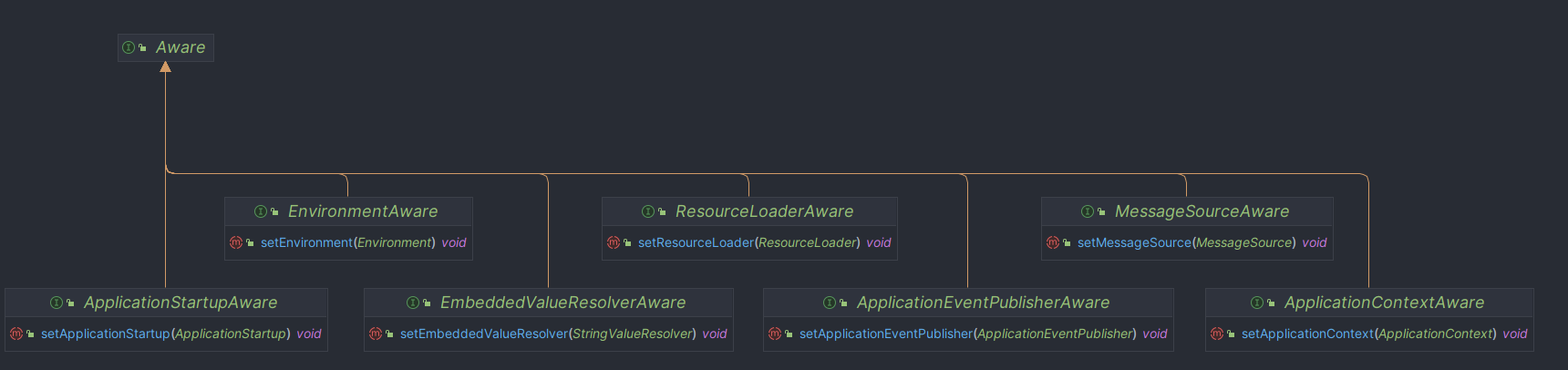 Pasted image 20251122163439