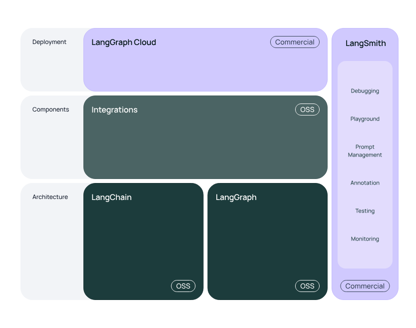 Pasted image 20240713121510