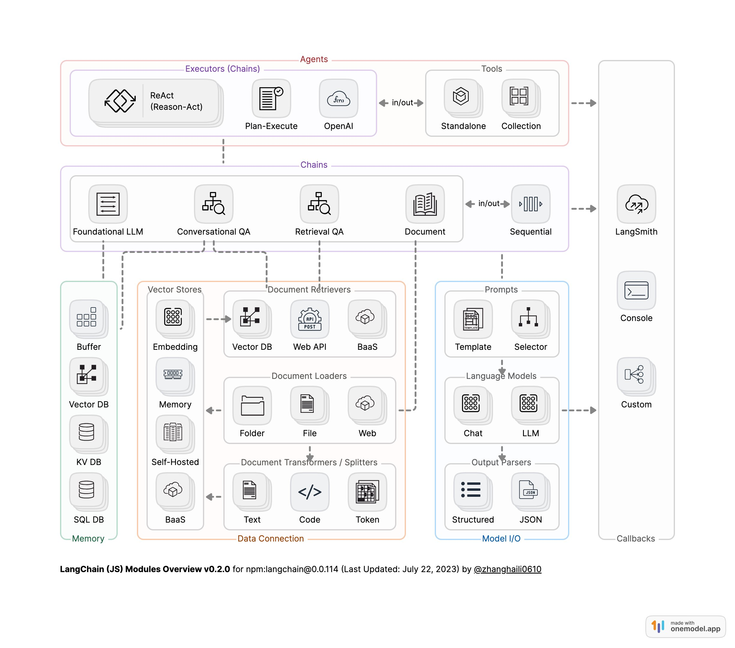 Pasted image 20240917152557