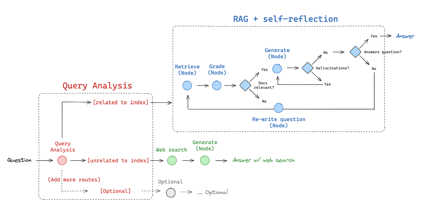 Pasted image 20240801141046