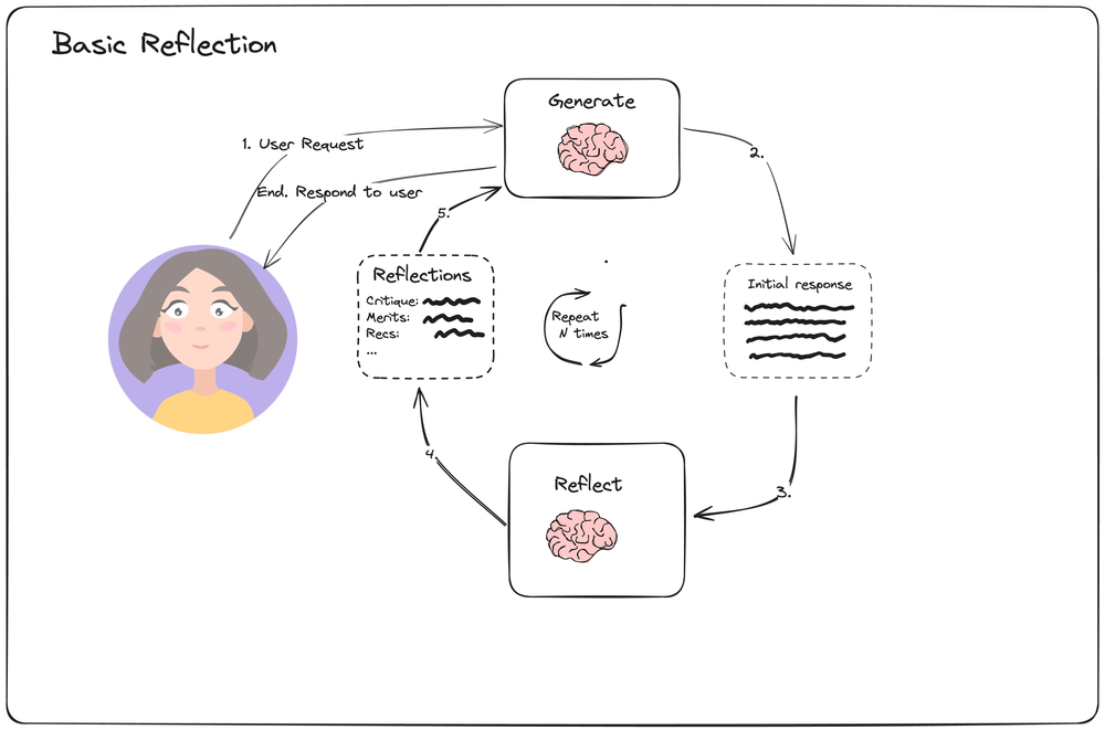 Pasted image 20240916171707