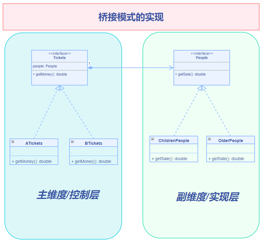 Pasted image 20231124220138