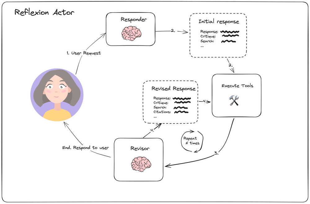 Pasted image 20241119172224