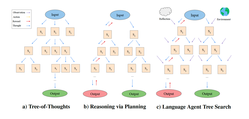 Pasted image 20241119172245