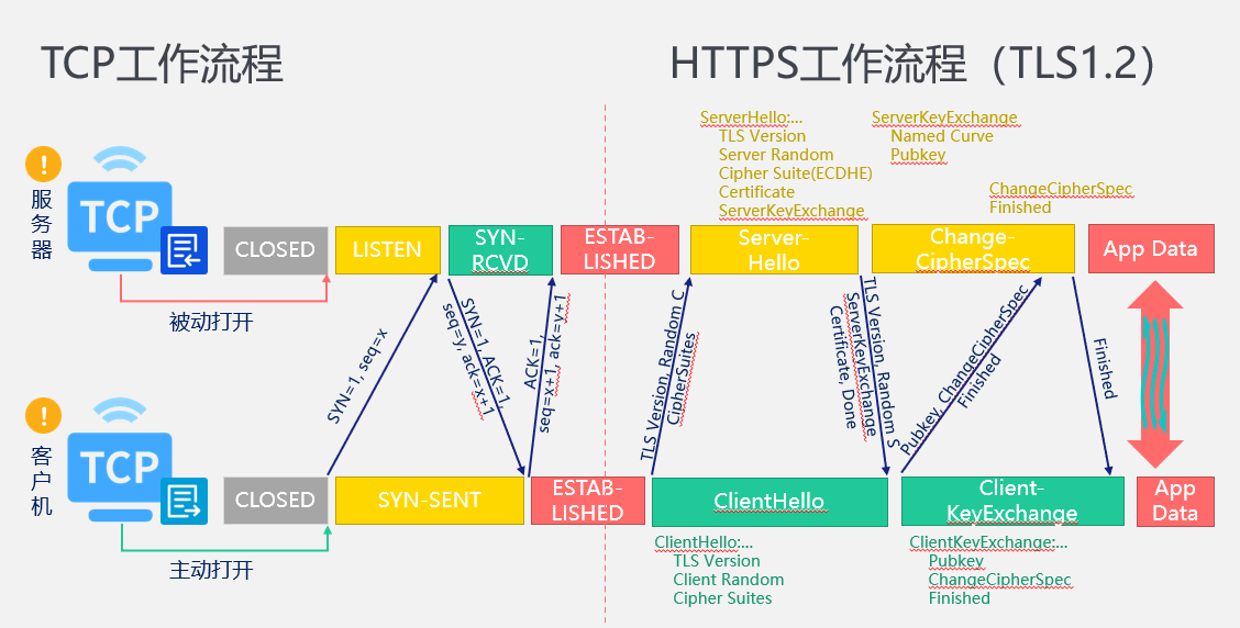 Pasted image 20241218204449