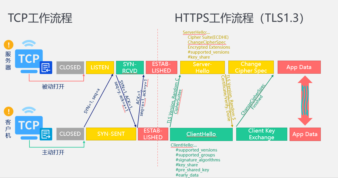 Pasted image 20241218204507