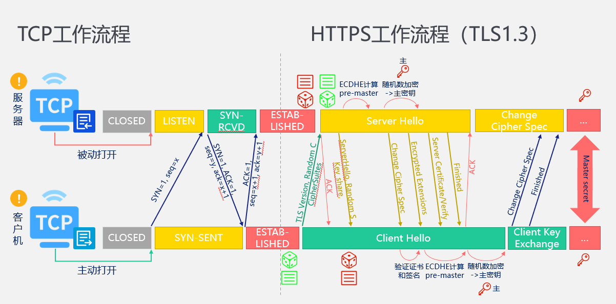 Pasted image 20241218203919