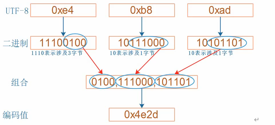 image-20260125233611904