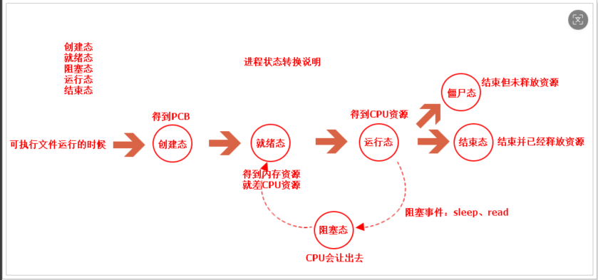 image-20260129183813886