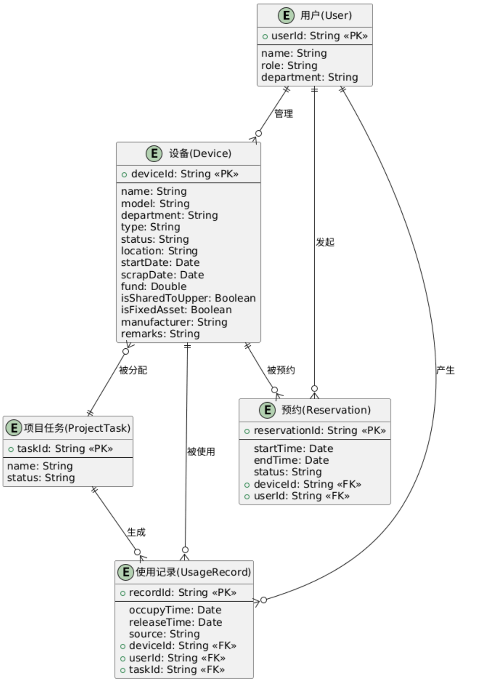 3687419dcbd54bc0a7a1b2dc992c5776 (1)