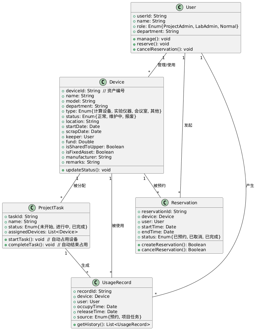 1ff7f80be4ec42c3be960d3429dc6a27 (1)