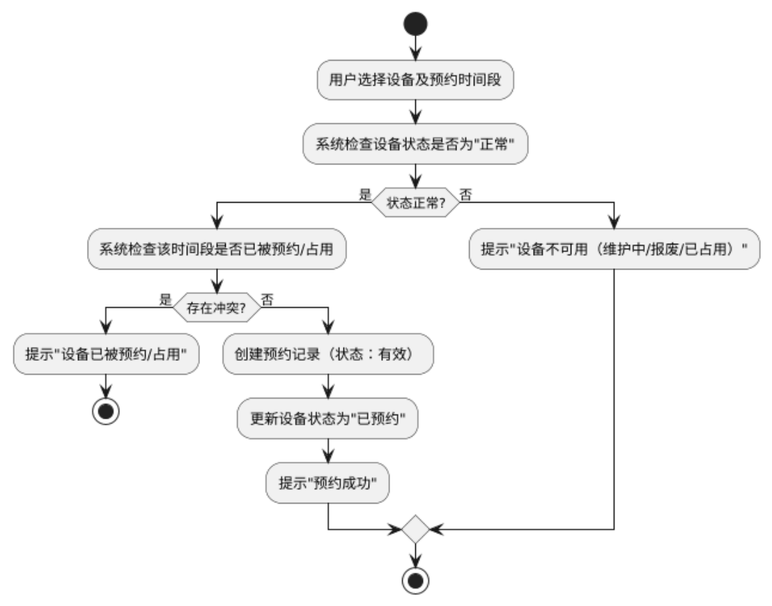 d97a480b6bbb482cb0156483ff5ff4b8 (1)