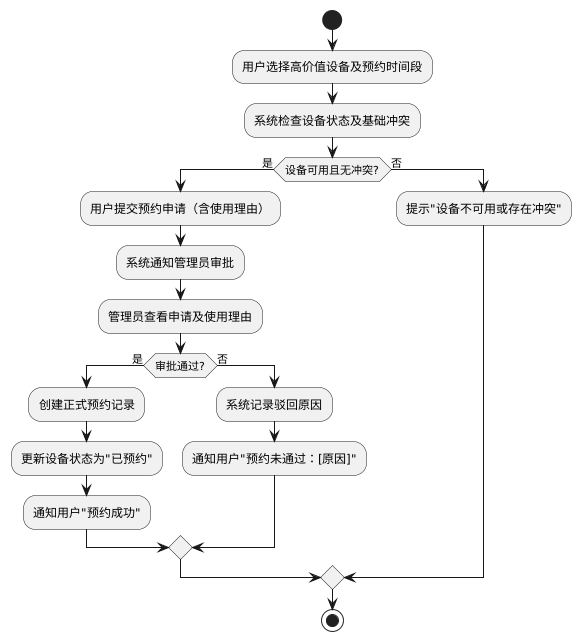 d2599fc4311f48528544b56b51298bea (1)