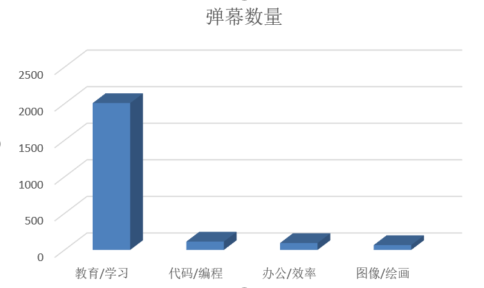 屏幕截图 2025-11-15 163558
