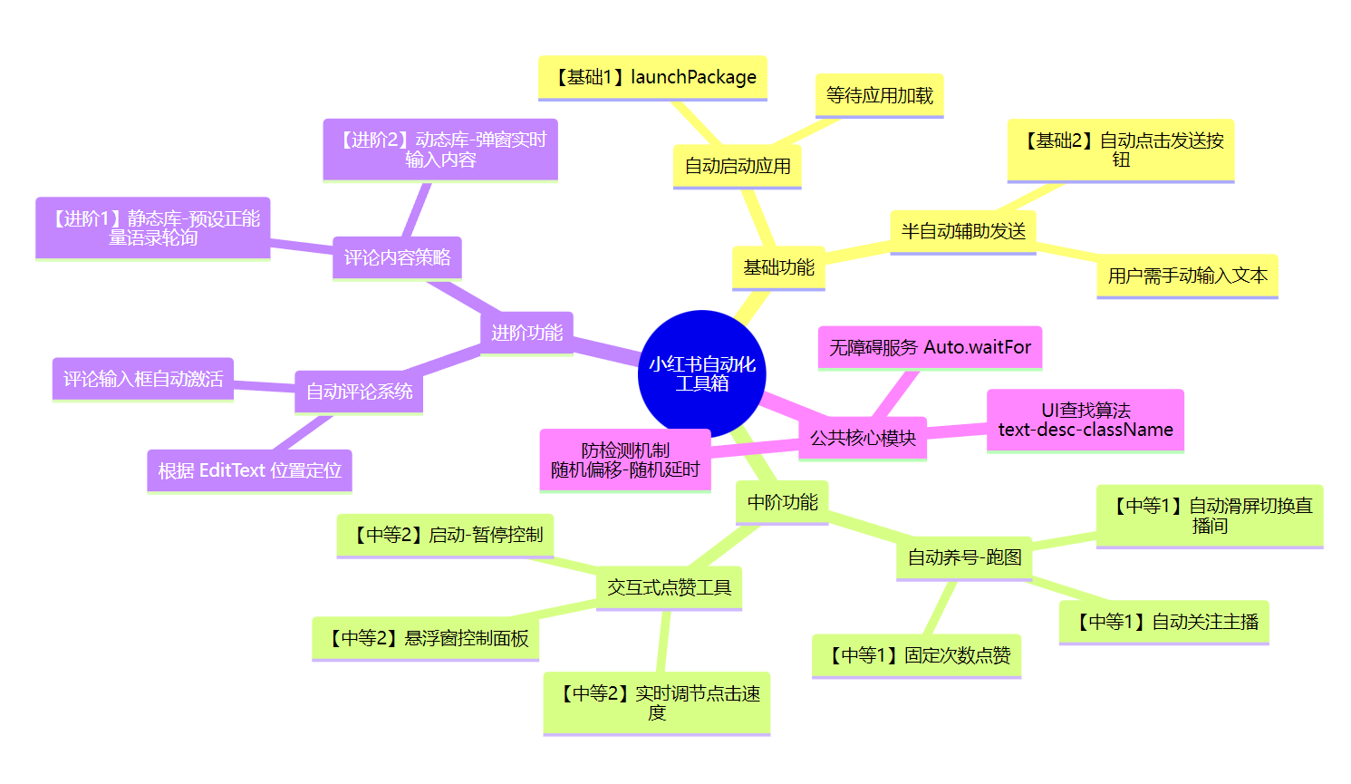 f24064a955e444bdba1453f1240675ca