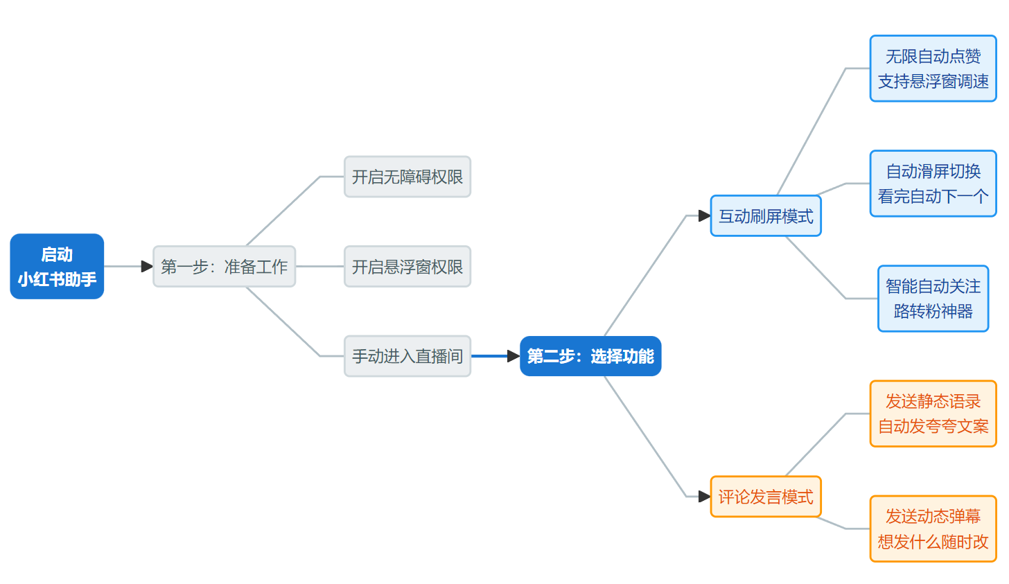 f7d5a8c36ab94190841be3da2af04ed0