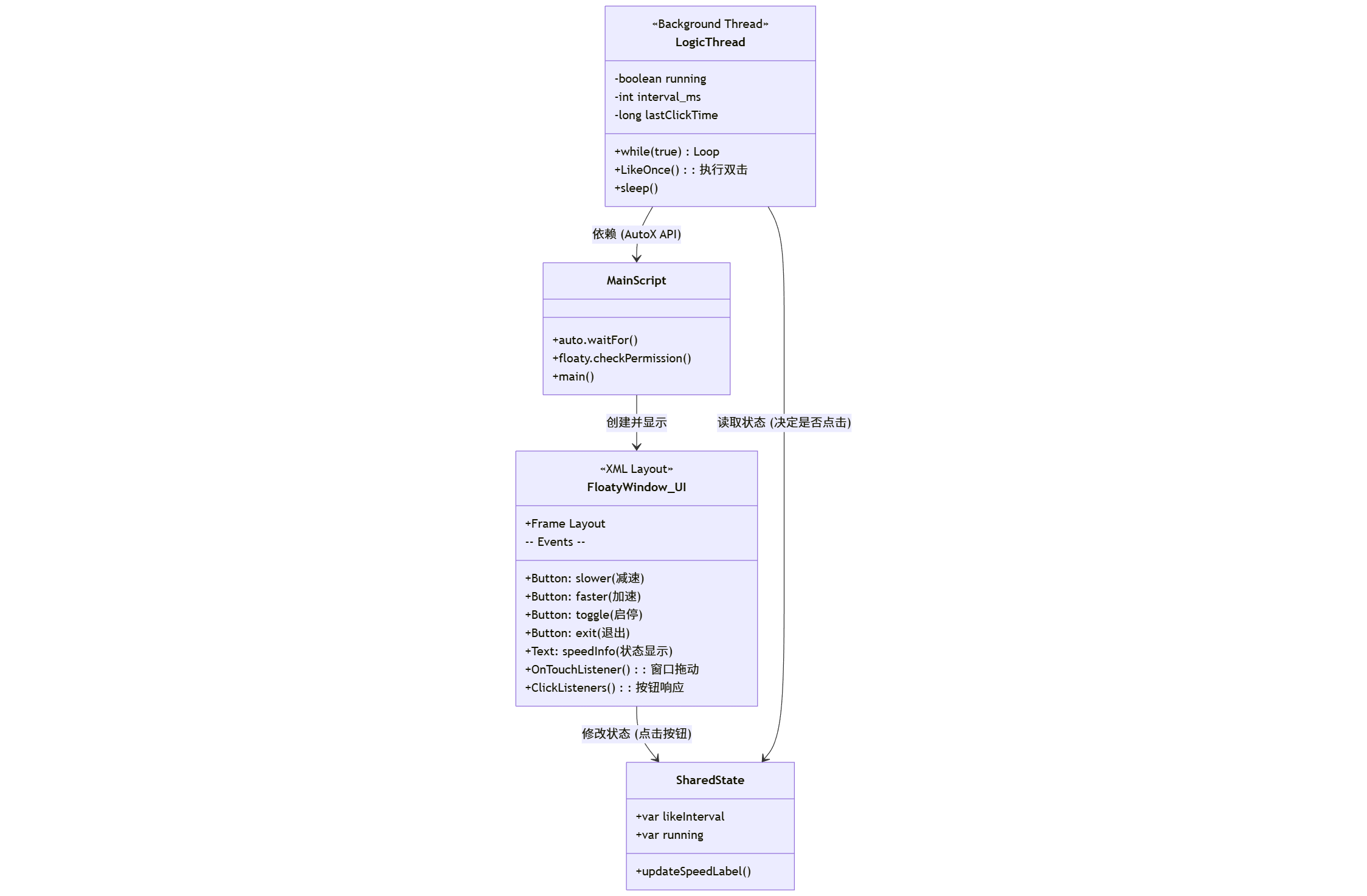 020832c7609f4bf9bc973355107e834e