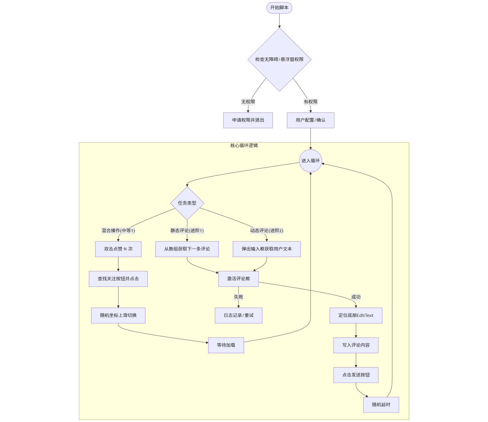 828bcd3ad2d94c81a28c13992b4d4567