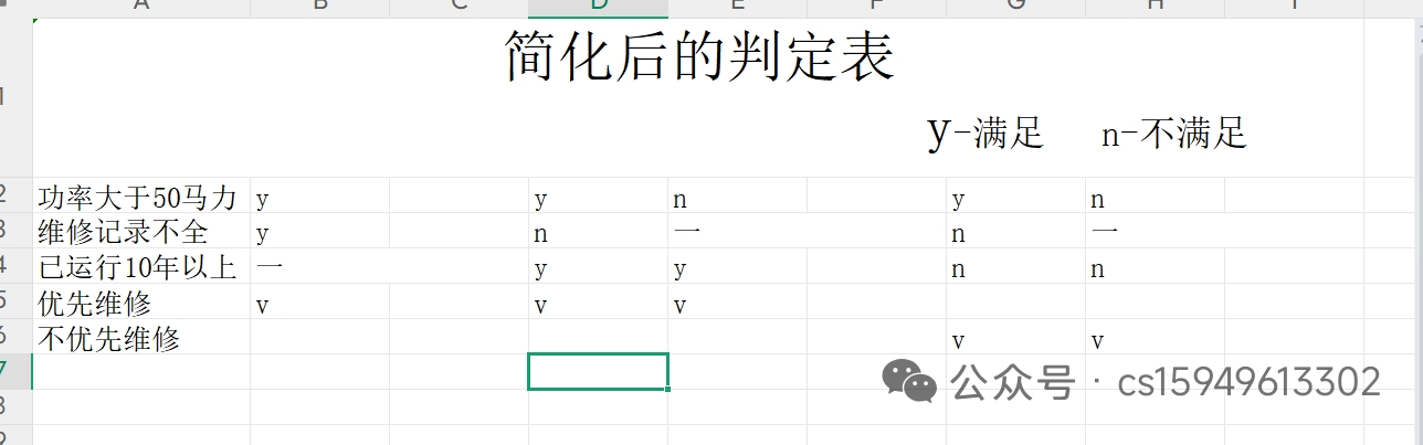 603095fed97bb20f036694e4f3cf0c61