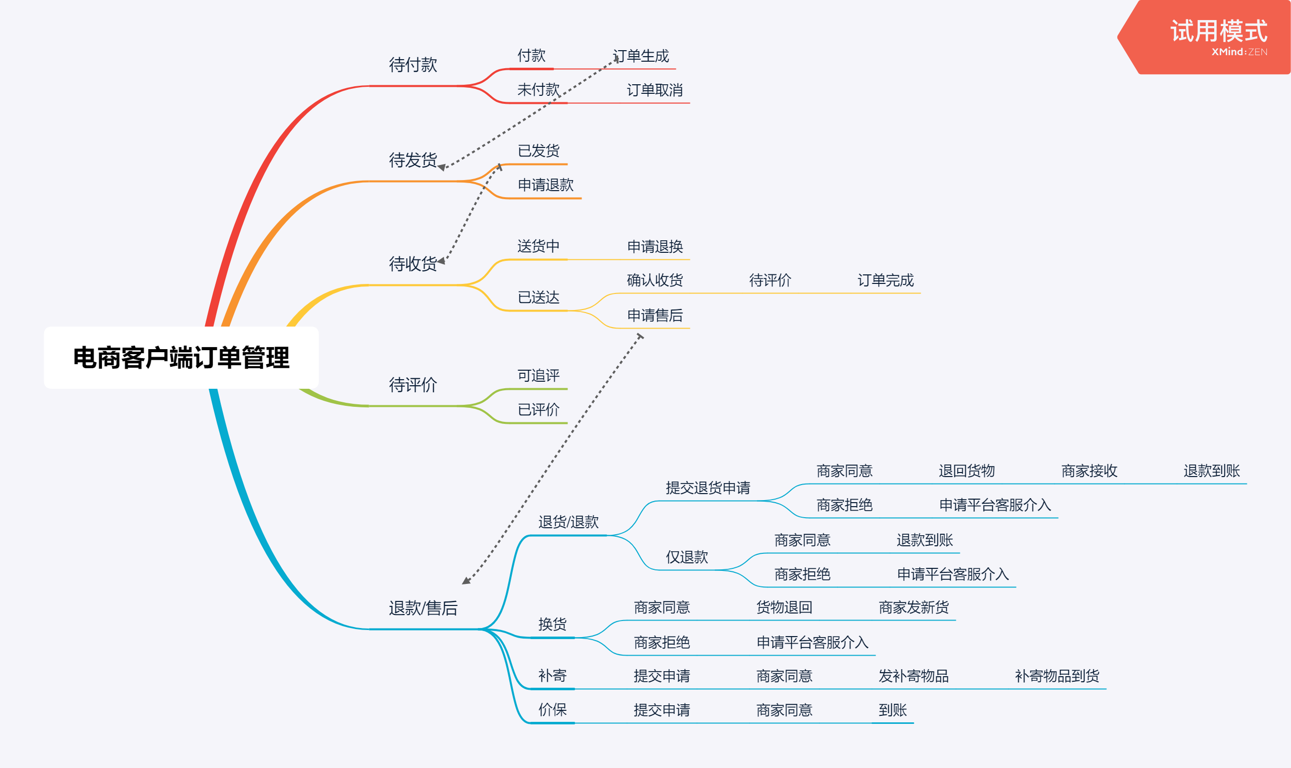 d5b9ea08004b81614633af0100340b07