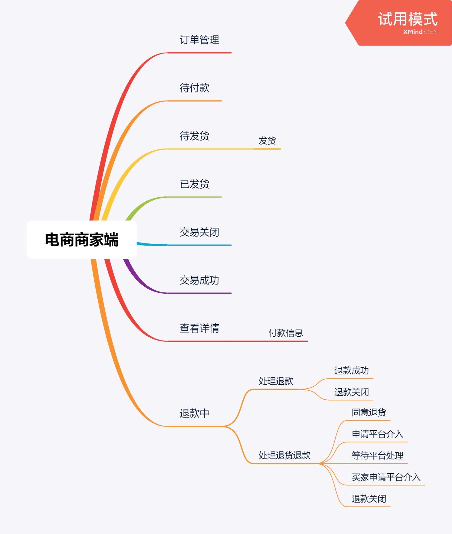 db7a16182bbadbe6baf34de927c93004