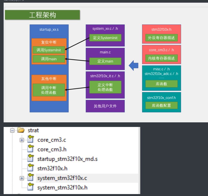32ef79d9-60bd-40ec-bfdc-cd3c32eadb82