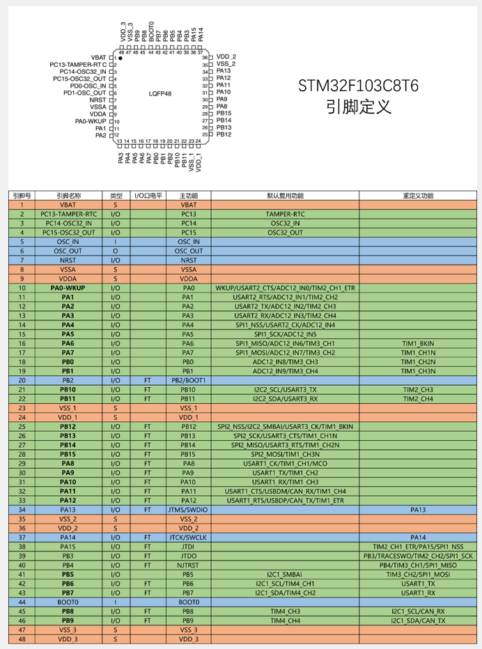 522f4c49-99c0-49f3-84c0-7599cfd2c77e