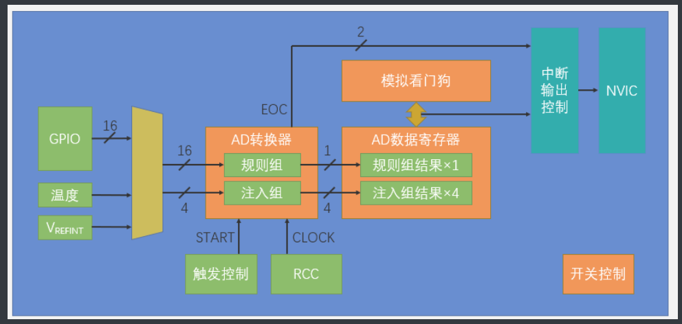 a8aa75fe-7421-42ec-a21f-b2946f227538