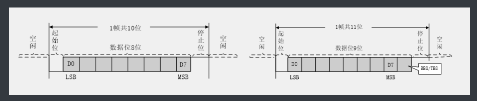 6f21aaa8-a8ca-454d-9652-d70453c37c5e