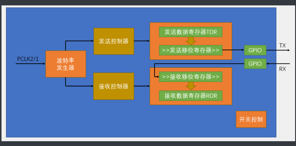 18f74e0d-c170-4a46-98b1-d0facdc6eb52