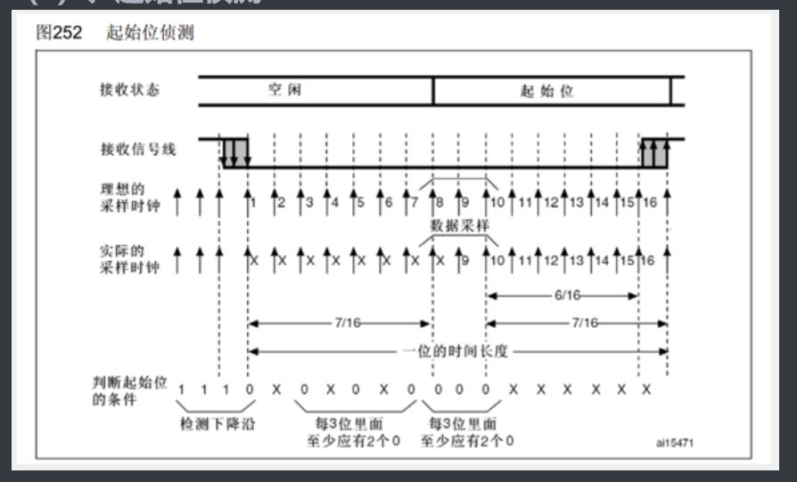 f54c820c-a582-4692-96a2-107414f6eea2