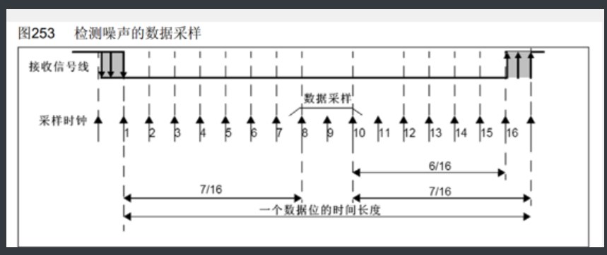 84e91b07-cd2c-49a7-a61c-94affcc126ec