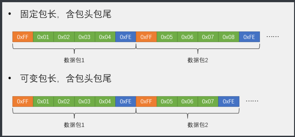 90c2fc75-8b2b-4b17-9ccf-3934a925c723