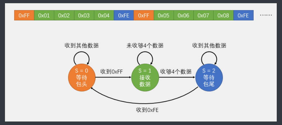 238b5681-184c-4b6f-a977-9709359c893e