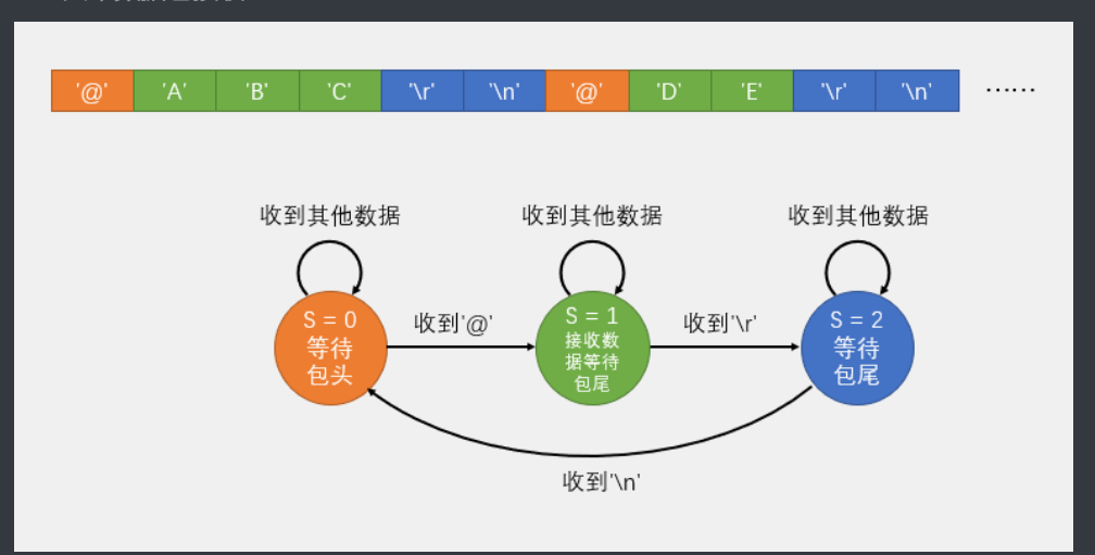 a63a29b8-d47a-46d3-9c3a-3bee73f10487