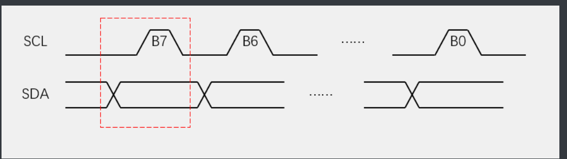 ee28c3c0-3c4f-4f6f-8cc4-e3d3a4a37c44