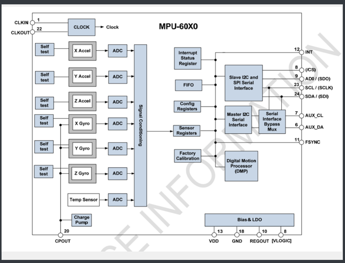 214a6d1e-2028-40b0-902e-50892826be2c