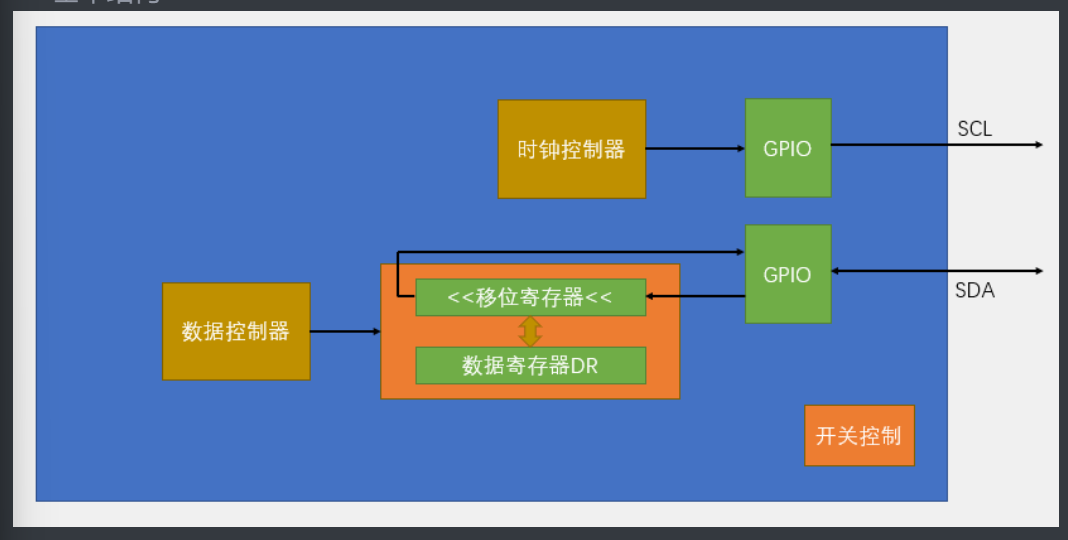 0a5594d7-70d8-4772-b4f1-d57d227b5770