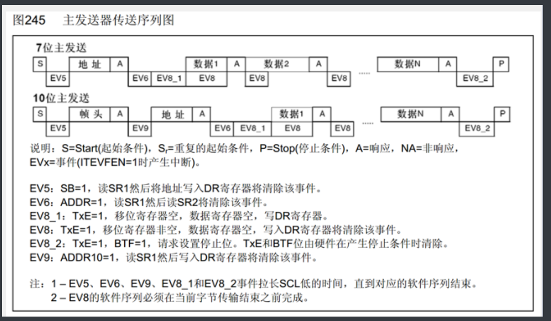 ef45245e-c3ba-4710-8b34-1c26dd6e60a4