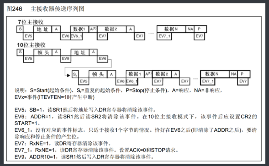 4e606db6-a319-45a0-ae8b-da1f4b77b244