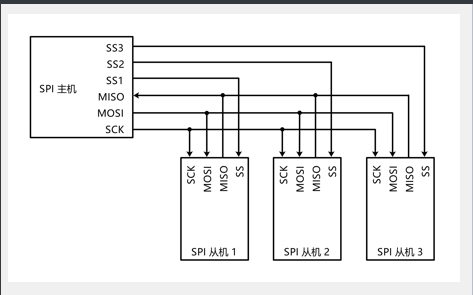 10d673fb-e2af-4ca5-be30-5e9d0226f022