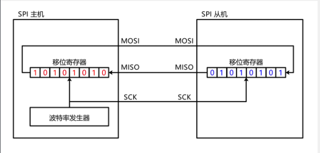 7568d587-53d9-4e15-bd0a-bea1b373bd7d