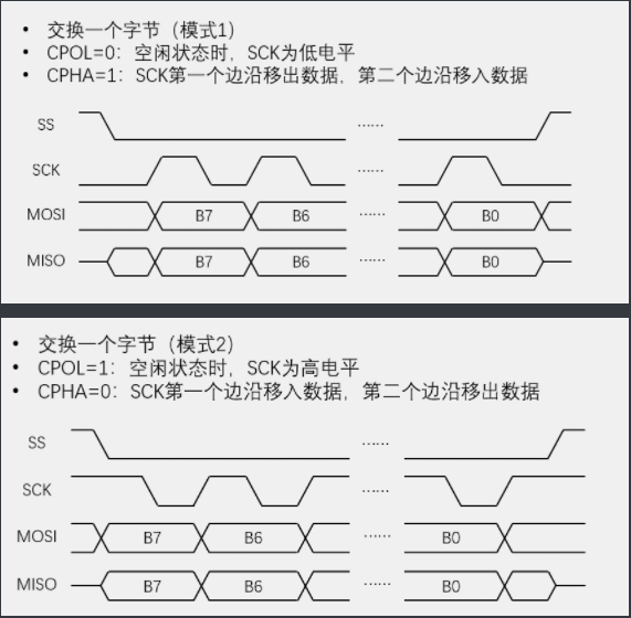 77516a2f-866e-45cf-9418-775cd41b1f63