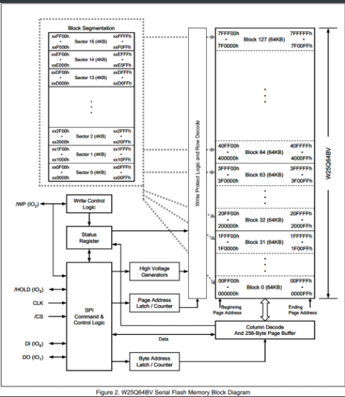 554f32ce-a501-4172-a7e8-f53eaa590987