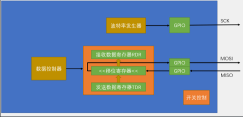 d51c8e63-81f6-4bd8-b32f-2b82537cb8f2