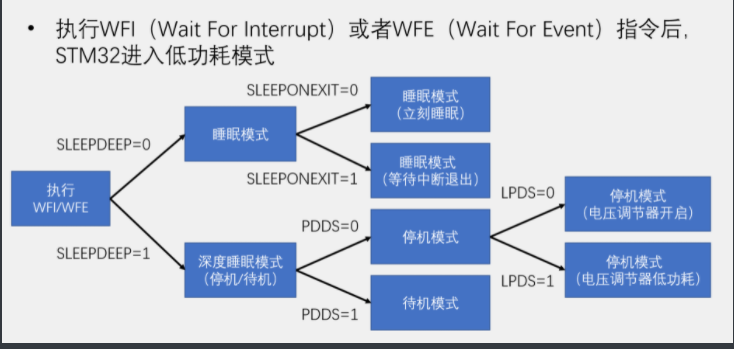 6599782b-86f2-4ca9-baf6-0fb16afd582d