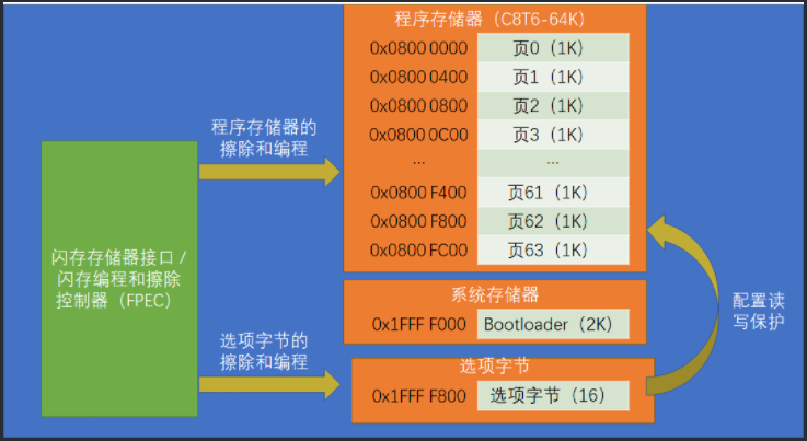 e42d9f4c-da3c-4723-9a10-ffd44badaa2f