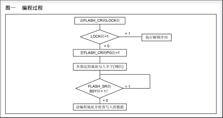 574f6e0b-b904-4e14-80c0-b3bd35ce9398